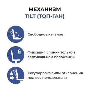  YAPPI Tilt CHR68 RU SORO-40 