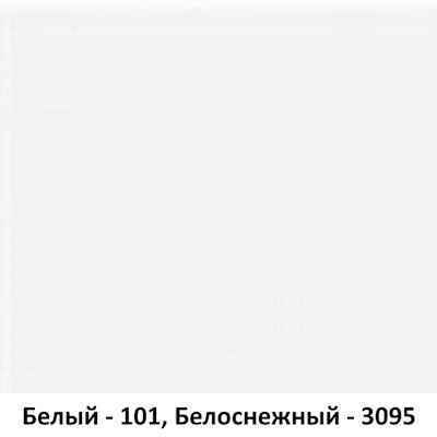 101 
